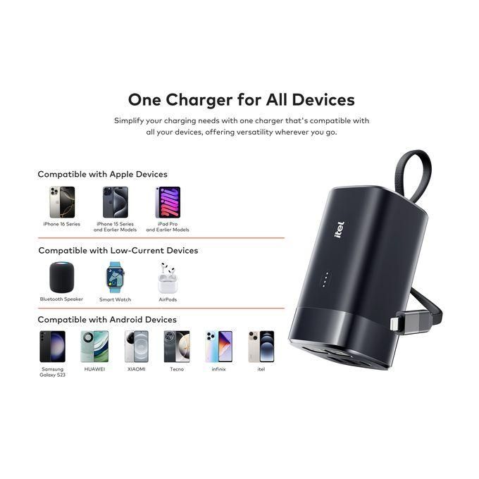 Itel Power Pulse A1461 Fast Charge Torch Powerbank
